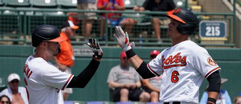 twitter oriele|orioles beat writer twitter.